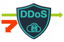 ddos_atak_radware